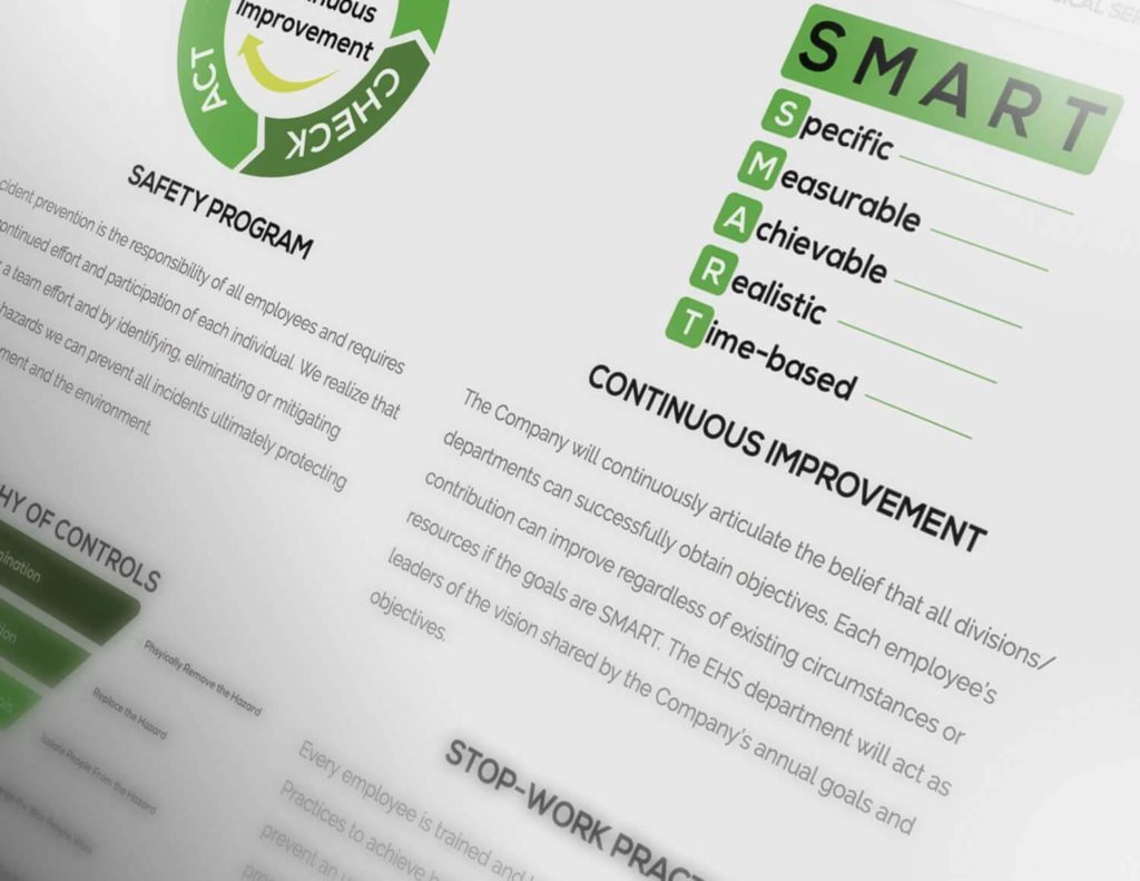 Custom Safety Graphics for Ecoserv